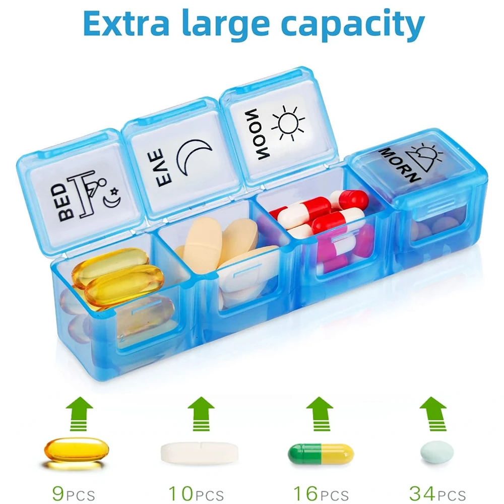 1Pc New Monthly Pills Organizer 4 Times A Day, 31 Day Pill Organizer with Daily Pill Box Organizer, One Month Medicine Pill Case