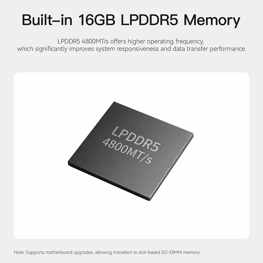 Beelink ME Mini/ Pro NAS Home Storage Intel Twin Lake N150 N95 LPDDR5 4800MHz Windows 11 SSD WiFi6 2.5Lan Mini PC Desk Computer