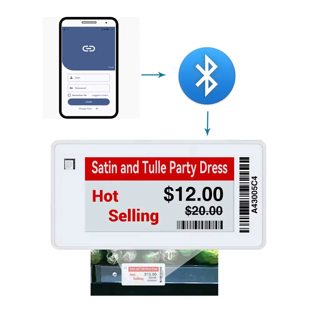 تحديث ملصق الأسعار الإلكترونية عن طريق الهاتف بلوتوث ESL Shelf Tag Eink Screen لسوبر ماركت متجر سلسلة الراحة للبيع بالتجزئة