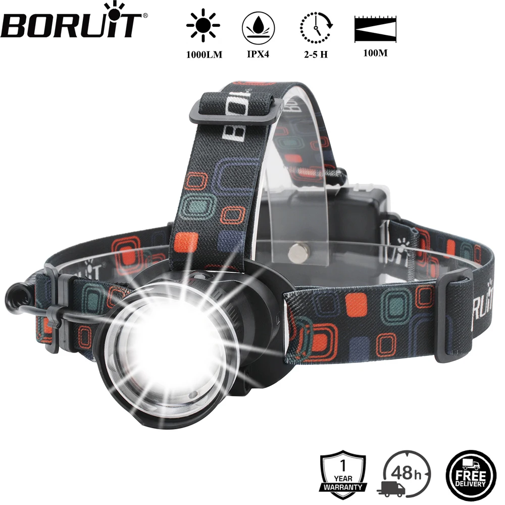 BOIRUiT RJ-2166 Zoom LED faro 1000LM potente uso de batería AA linterna de cabeza impermeable Camping caza linterna