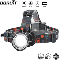BOIRUiT RJ-2166 Zoom LED Headlamp 1000LM Powerful Headlight Use AA Battery Head Torch Waterproof Camping Hunting Lantern