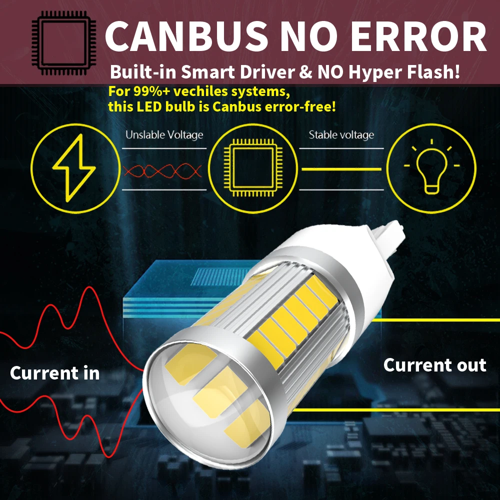 2 Stuks T20 W21/5W 7443 W 21W 580 7440 Led Remlamp Achterlicht Canbus Geen Hyper Flitsstop Diode Lamp 12V Voor Ford Ranger 2011 ~ 2024