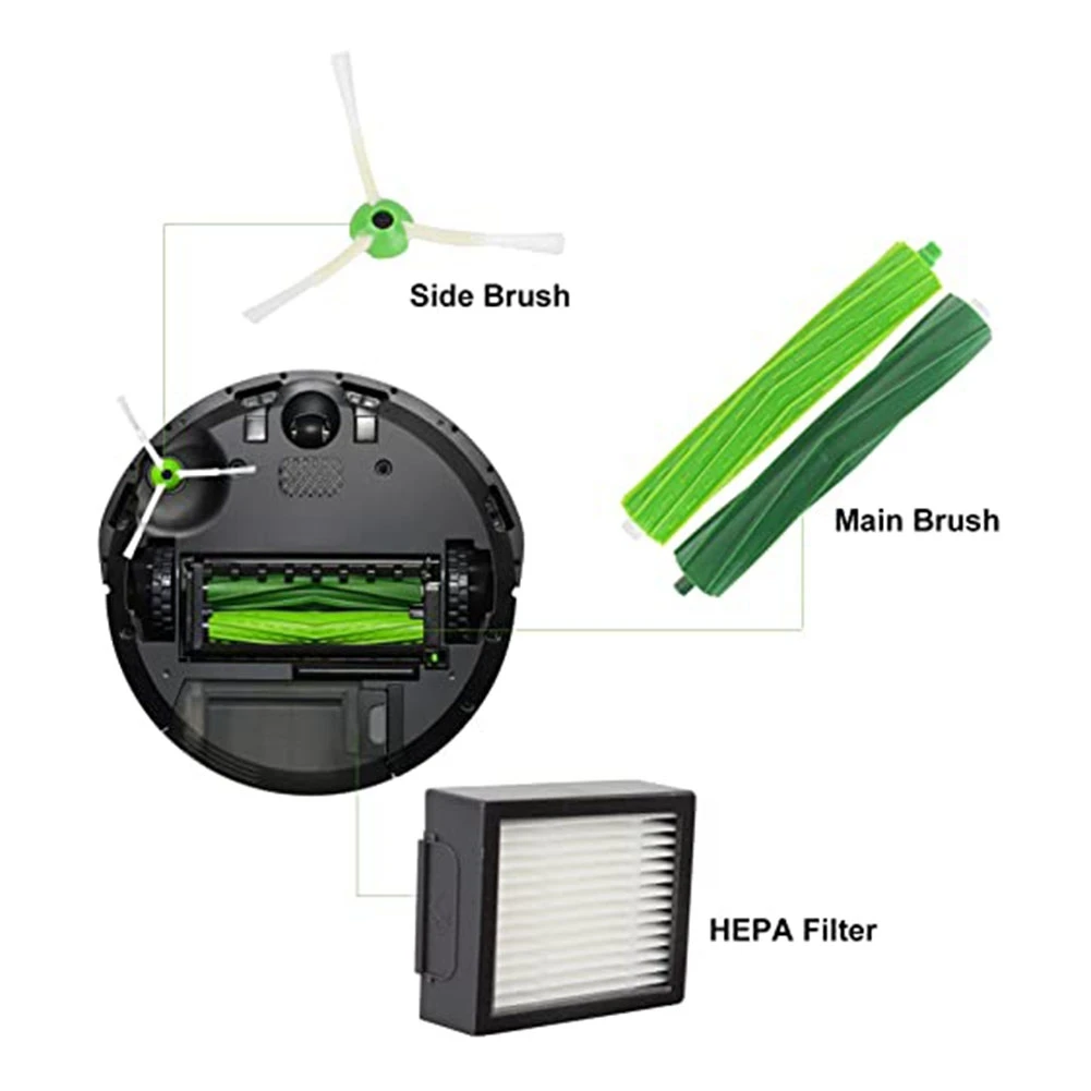 Replacement Parts for iRobot Roomba I7 I7+ E5 E6 I3 Handheld Vacuum Cleaner Filter Parts