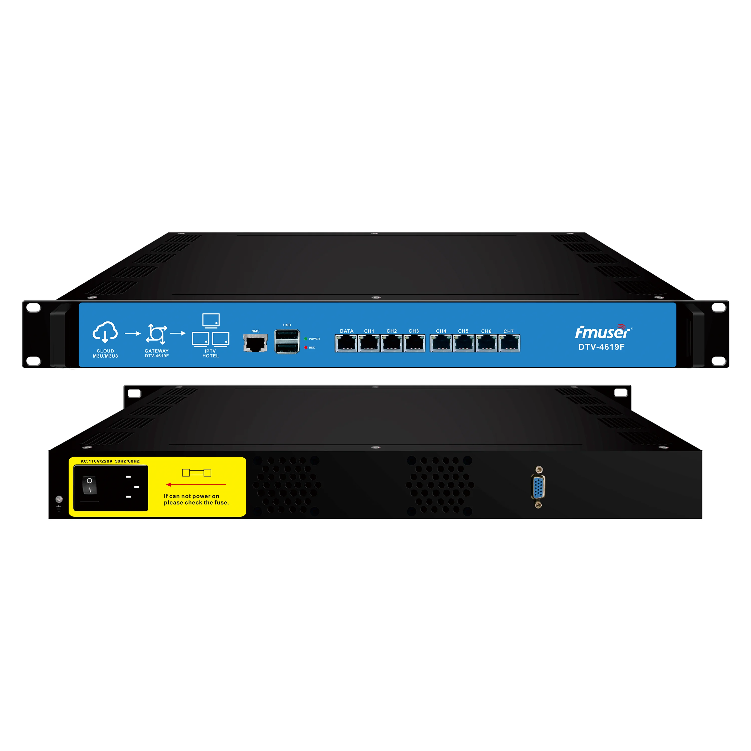 

FMUSER DTV-5720-8 7 IP(UDP/RTP/SPTS/RTSP) in 1 IP(HTTP/UDP/HLS/RTMP) out IPTV Gateway Server