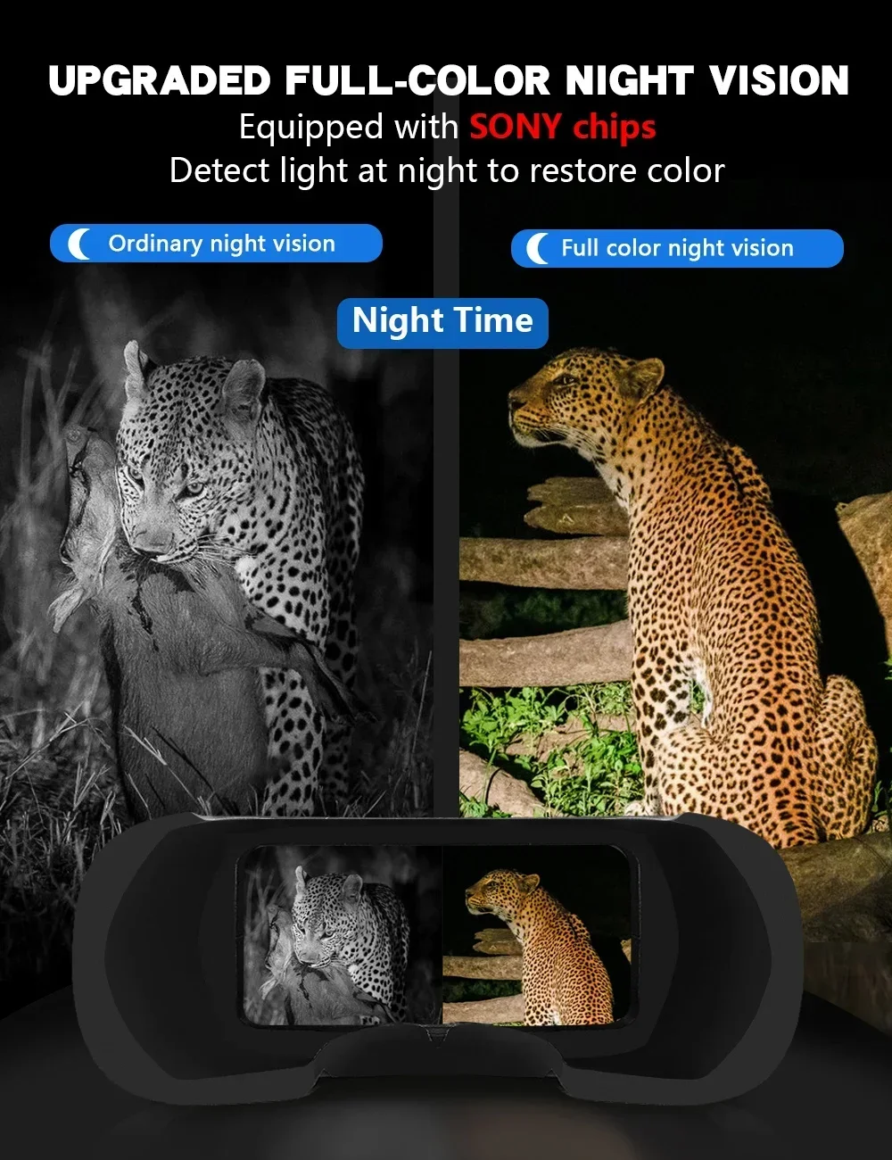 Visione notturna a colori montata sulla testa DT69 WIFI Visione notturna binoculare 2.4 '' 2.5K HD 15MP Controllo APP Batteria 2600mAh per la caccia