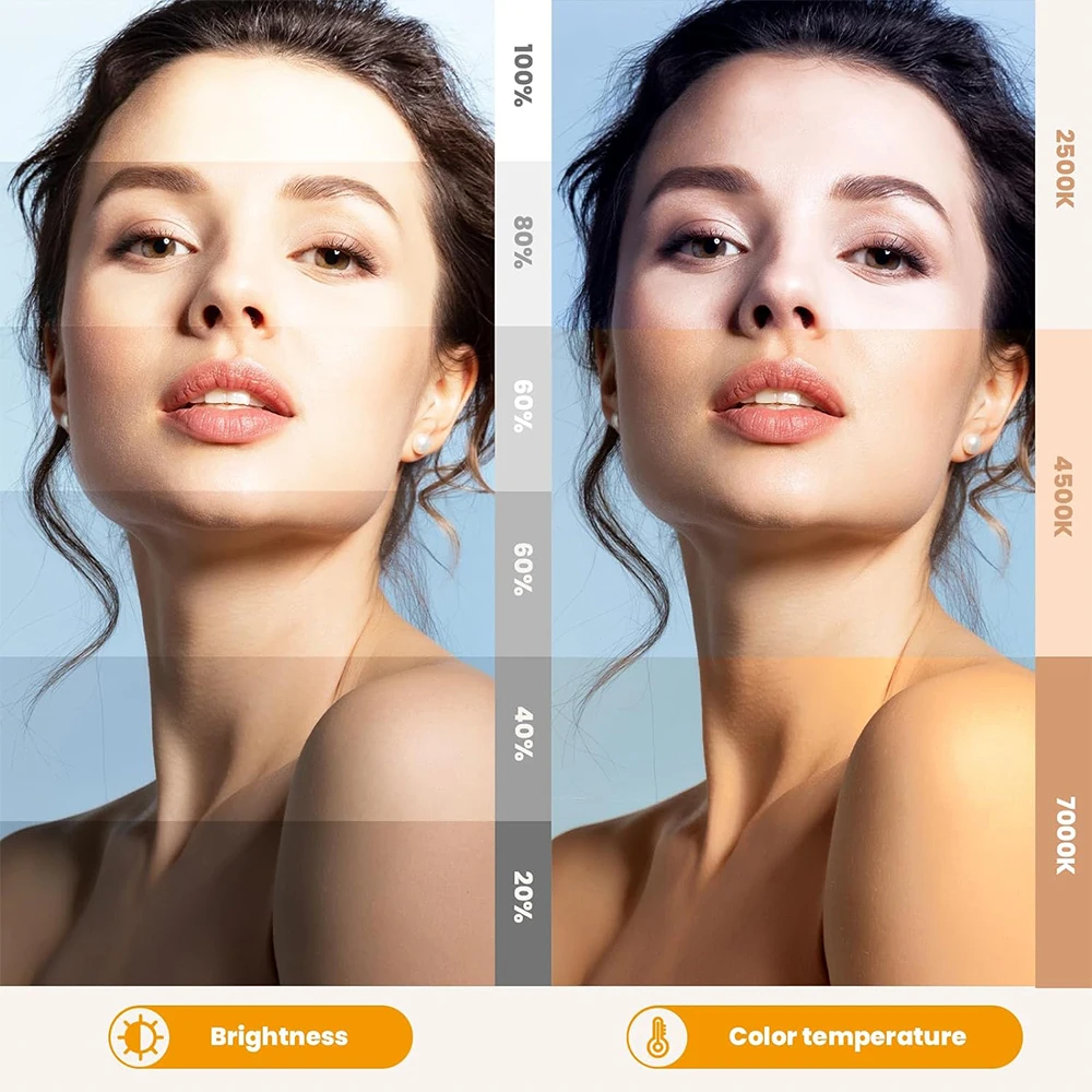 กล้องมินิโฟกัสขนาดเล็กแฟลชวิดีโอแบบพกพาขนาดเล็ก pencahayaan kamera สองสีบนกล้องแฟลชวิดีโอวินาทีมีไฟ vlogging พร้อมรองเท้าเย็น3ตัว