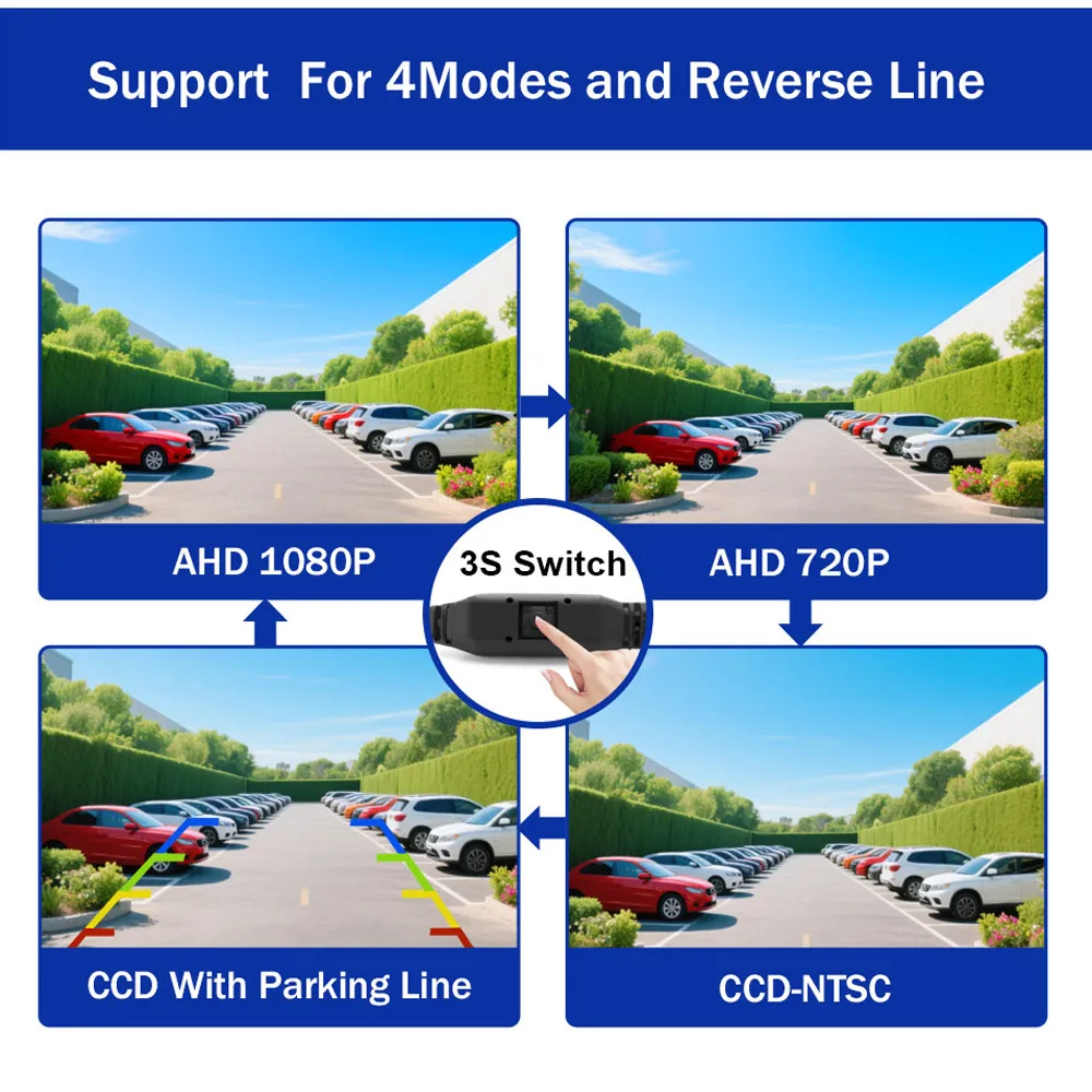 QMKJ 180 Deg 4K 1080P High-definition Night Vision AHD Car Reversing Camera General Motors Rear Parking Cam with Button switch