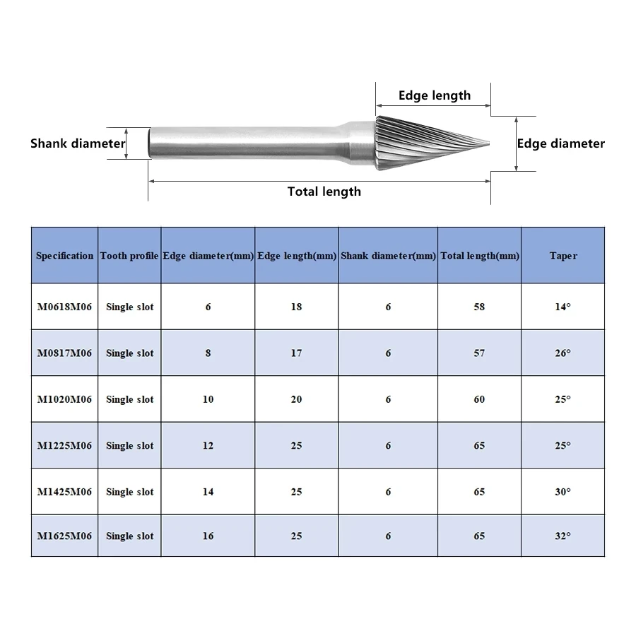Conical Pointed Head Tungsten Steel Milling Cutter Carving Tool Grinding Head M MX Type Tapered Tip Carbide Rotary File M1225M06