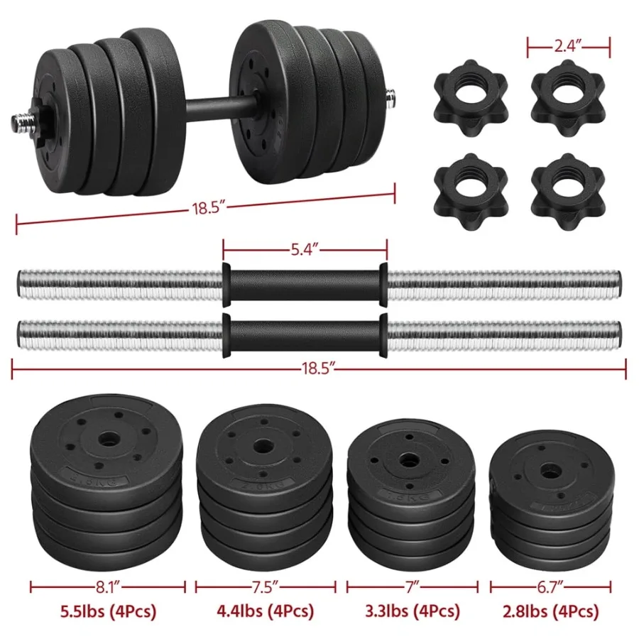 description
