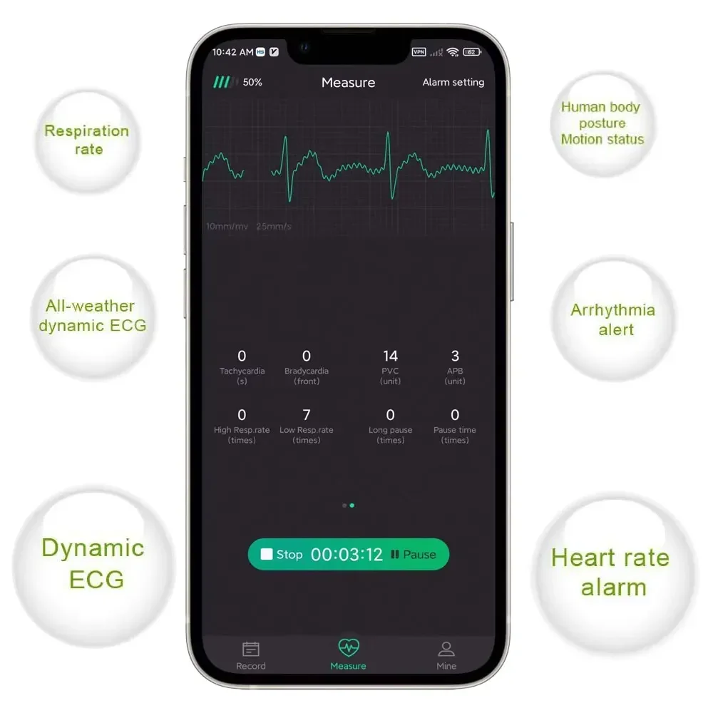 Wireless Holter ECG Wearable ECG Monitoring Chargeable EKG Portable Heart Rate Monitor Arrhythmias Warning PDF Data Report
