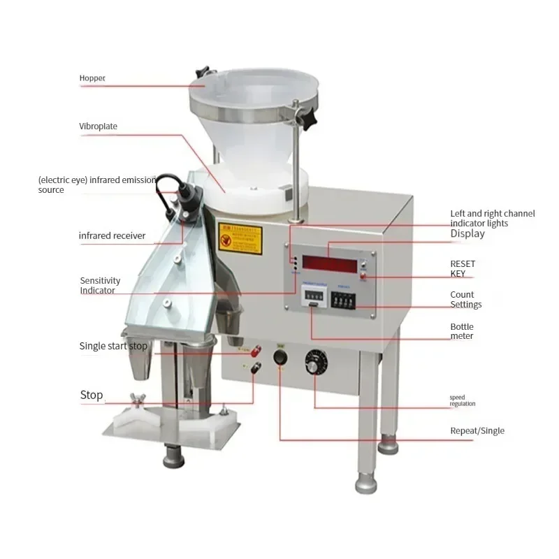 Durable and of high quality Small Electronic Counting Machine, Intelligent Tabletop Counting And Bottling Machine