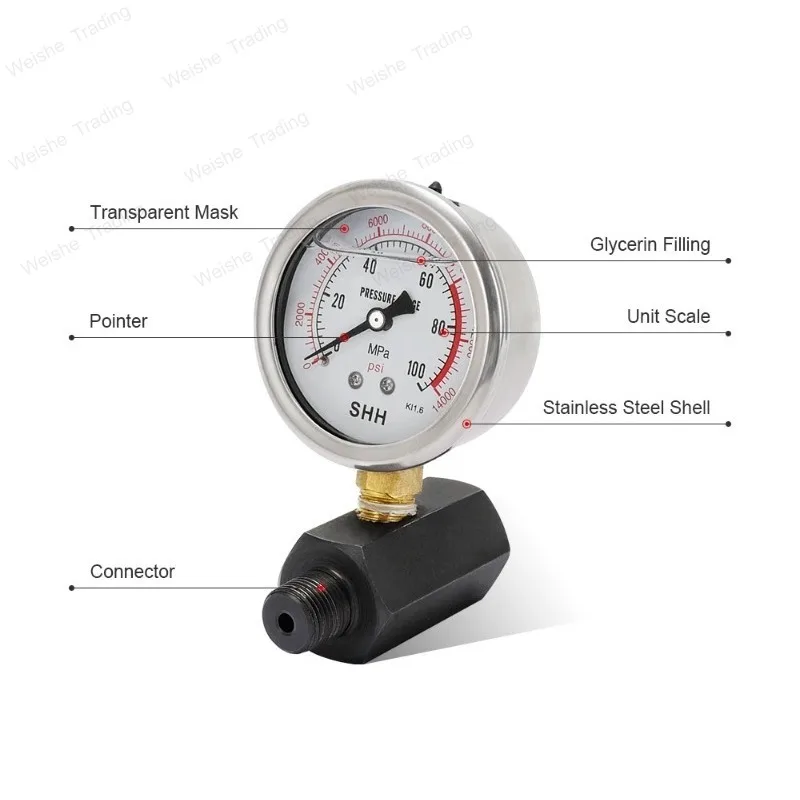 

Hydraulic Pressure Gauge 70MPA for CP-700/CP-180