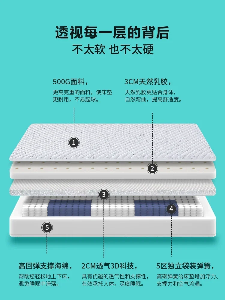 Custom mattress official package compression independent spring household blue box latex mattress Z1 customization