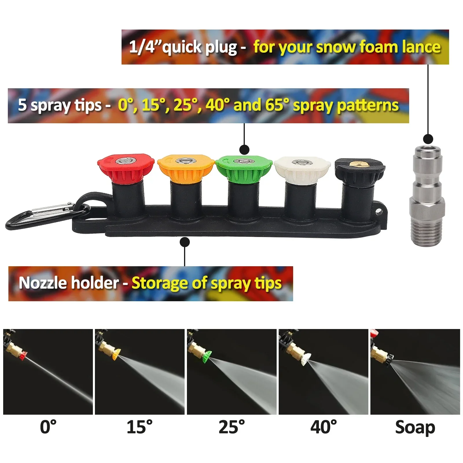 Pressure Washer Water Gun Kit for Car Cleaning Hose ConnectorConnector Nozzles