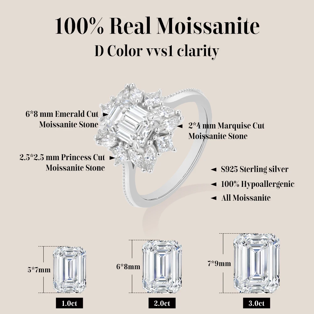 CHARMING Luxury Shining 2.0CT Emerald Cut Moissanite Cocktail Ring S925 for Women Dinner Party Birthday Gift Anniversary Wedding