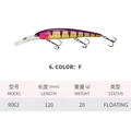 12CM-20G-F