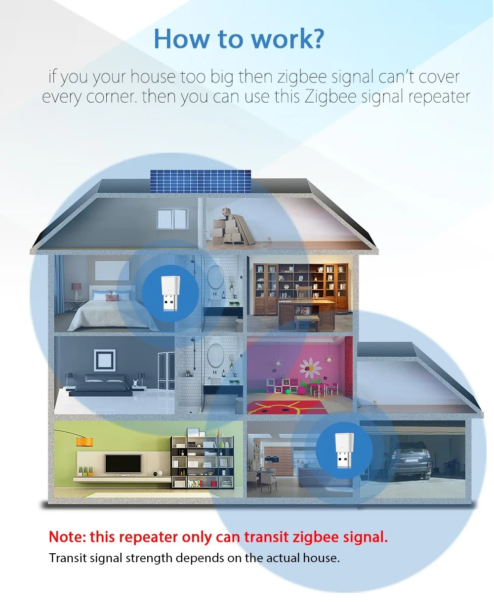 Tuya Smart ZigBee Signal Amplifier Communication Extender Through Wall Booster Wireless Zigbee Repeater Extend 30-300mM