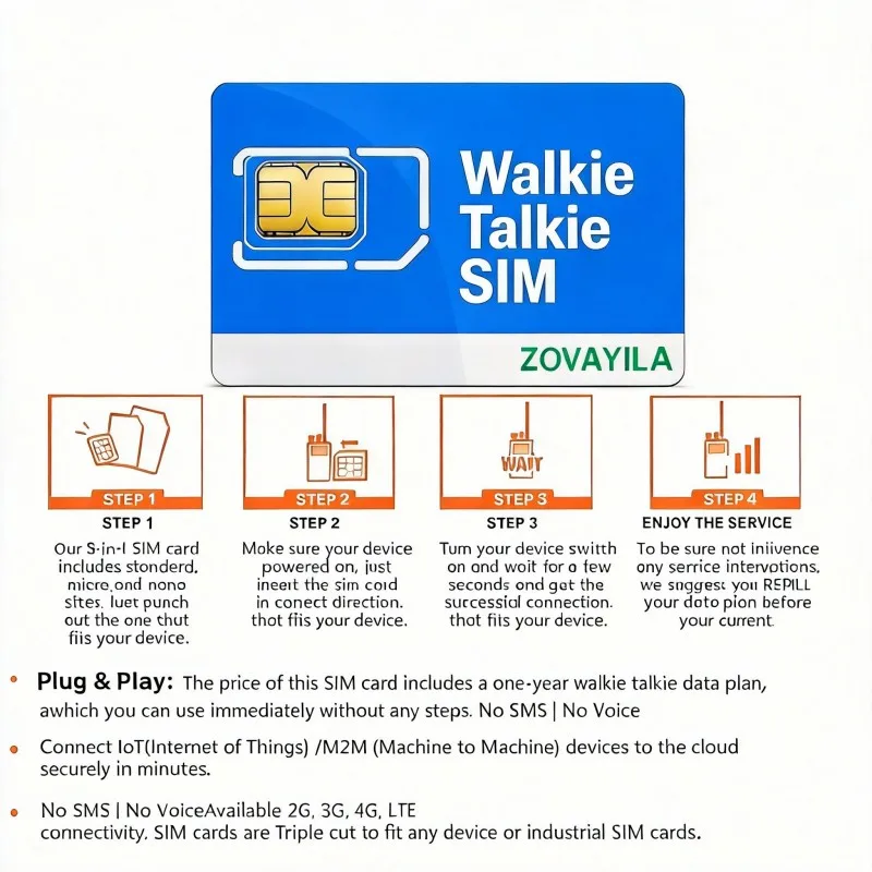 Carte SIM globale pour talkie-walkie PTT, sans contrat, 1 Go/360 jours, 4G LTE IoT SIM pour radios POC PTT (K300, etc.)
