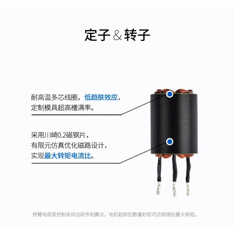 Suitable for Motor, Fourth Generation Brushles Motor, High Efficiency,  Low Heating Response, Fast Maintenance-free 480Motor