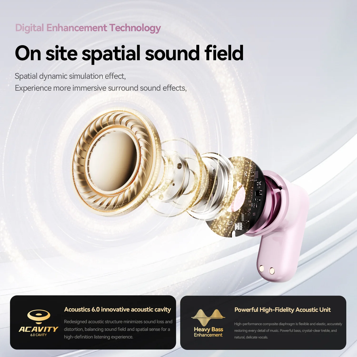 Bluetooth Earbuds TWS Wireless Bluetooth Earbuds with Ambient Noise Cancellation Extra-Long Battery Life Makeup mirror
