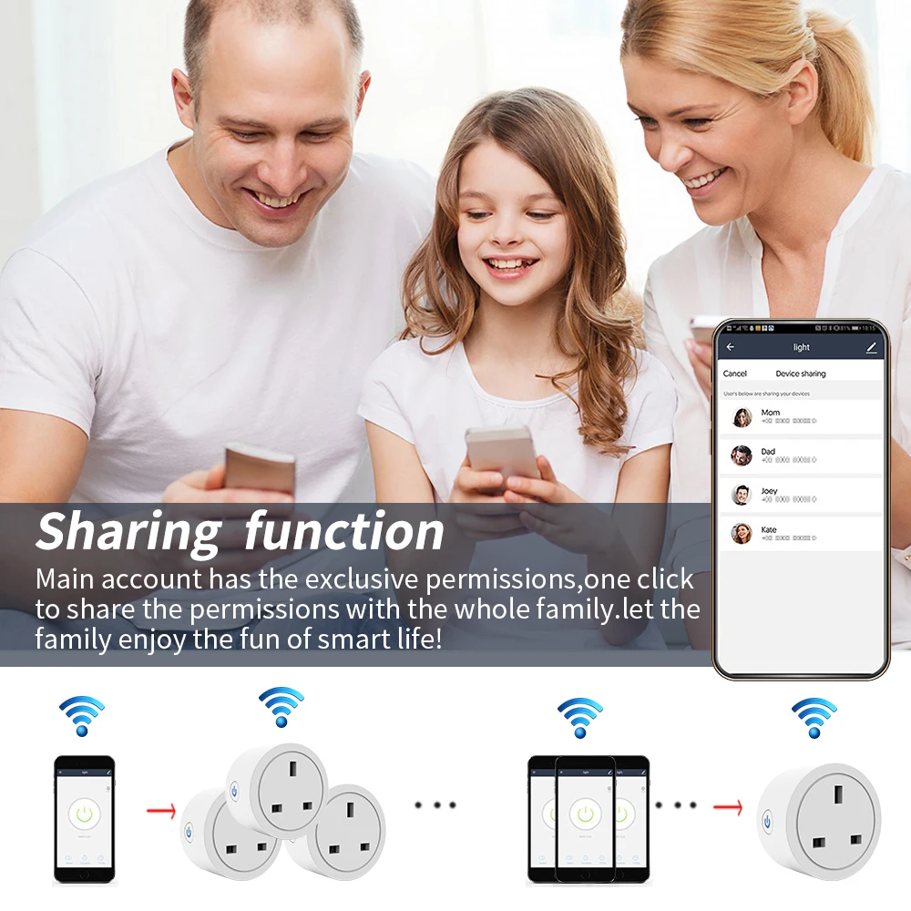 20A Tuya WiFi Smart UK Plug Socket with Energy Monitoring, Timer & Countdown, Works with Smart Life App, Alexa and Google Home view 5