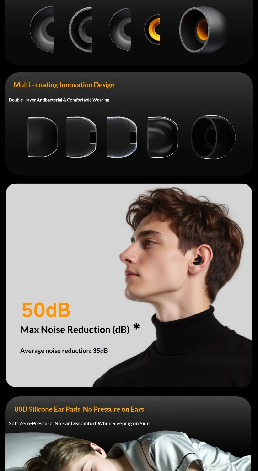 Dreamlight Adaptive Noise-Canceling Earplugs Soft Comfortable Soundproofing Protection Earplugs Set Side Sleeping Artifact