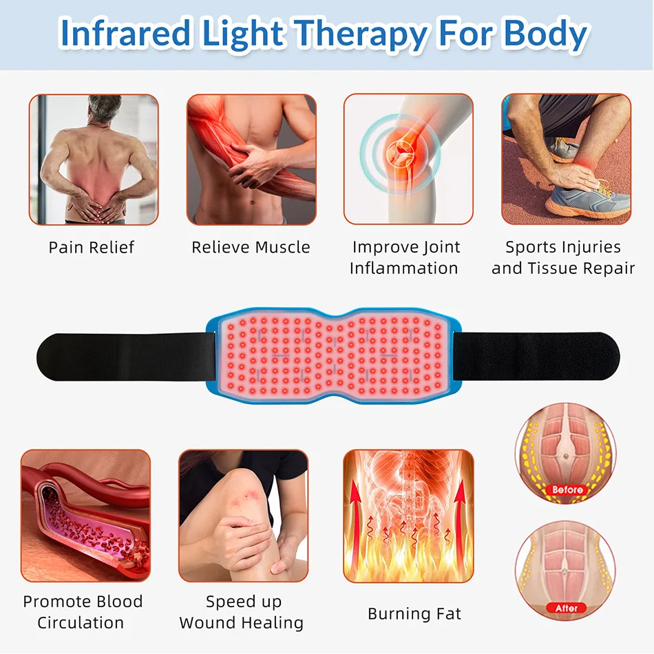 

NEWSoft Silicone Portable Led Red Light Therapy Device for Pain Relief -inflammation 940nm 850nm 660nm 24W 450 Led Chips