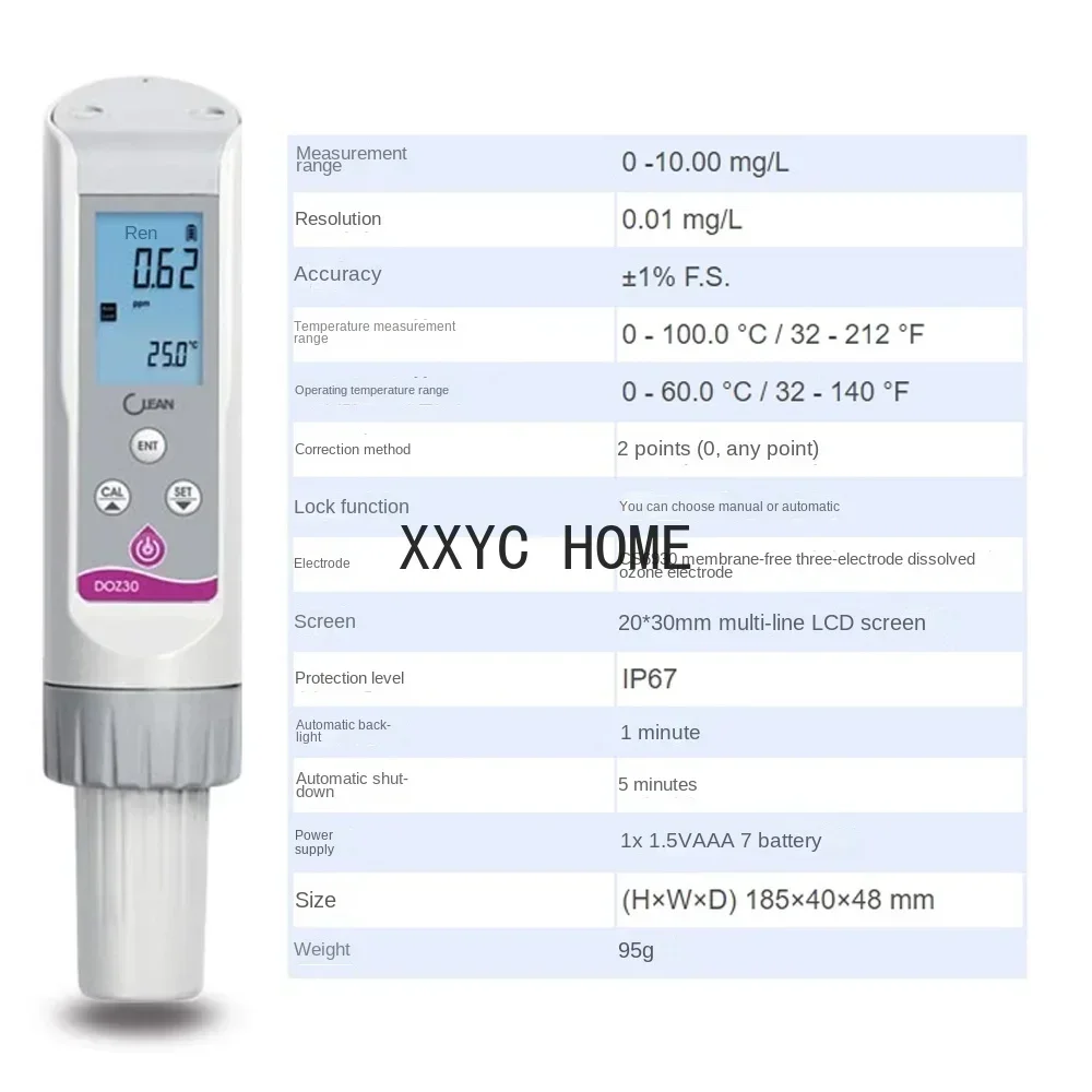 Tao Dissolved Ozone…