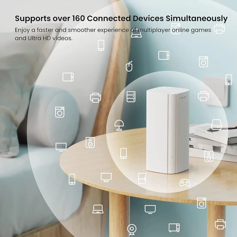 Tenda AX3000 WiFi6 Mesh System EM/MX12 Wireless Router Wi-Fi6 Mesh WiFi Router up to 7000 sq.ft. Wifi range extender WIFI 6 Mesh image 3