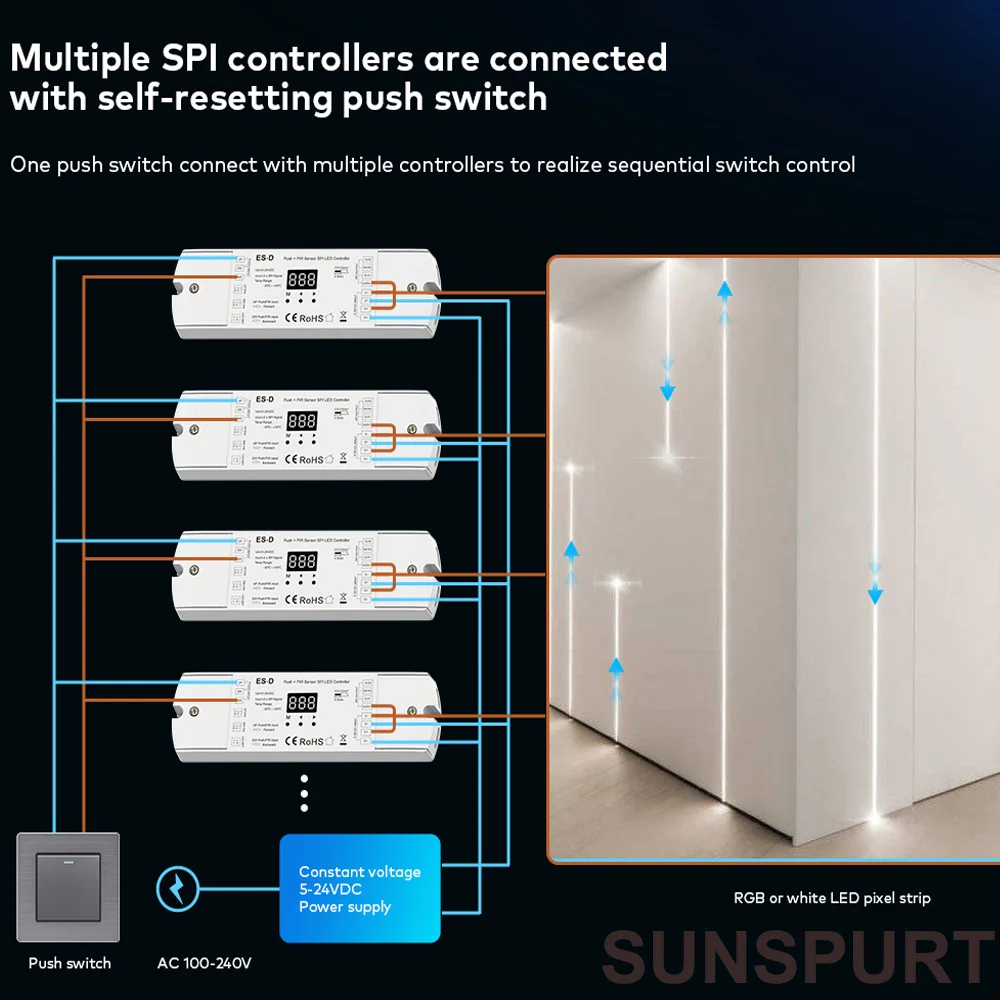 DC5V-24V RF SPI LED تحكم SC-P RGB/RGBW تحكم مع جهاز التحكم عن بعد fr WS2812B WS2811 SK6812 LED قطاع ضوء قابل للعنونة