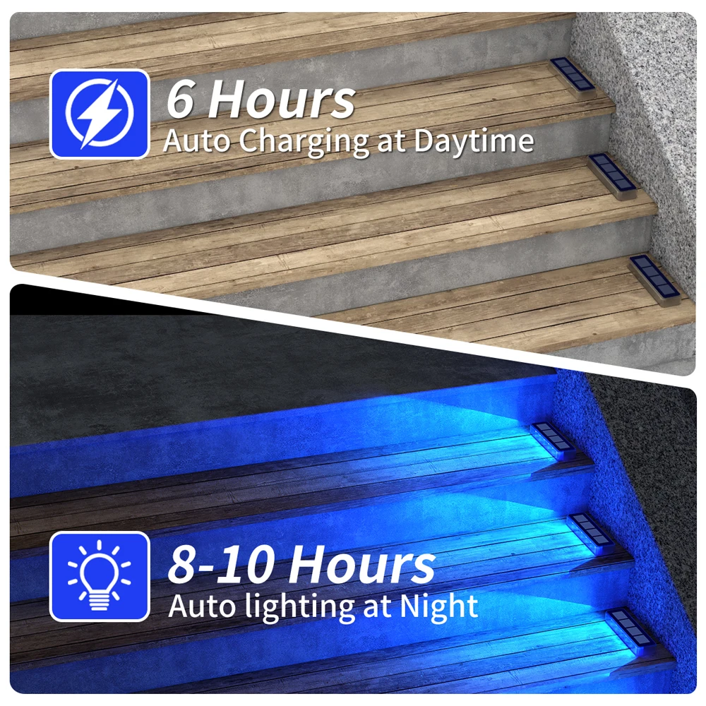 Luces de cubierta solares para exteriores, LED, impermeables, IP68, paso, acera, escalera, jardín, encendido/apagado automático, iluminación de entrada con energía Solar
