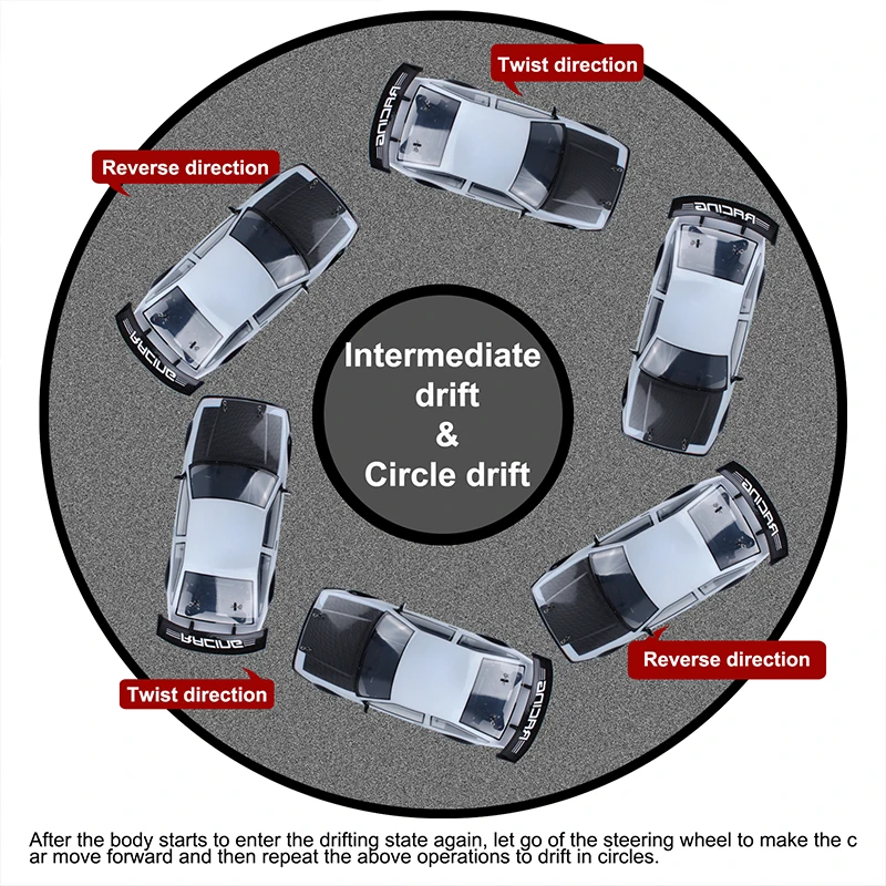 2025年最新 1:10 4WD 70km/H ハイスピードドリフトレーシング RCカー シミュレーション GTRカー おもちゃ オフロード ラジコンカー 子供向けおもちゃ ハロウィンギフト