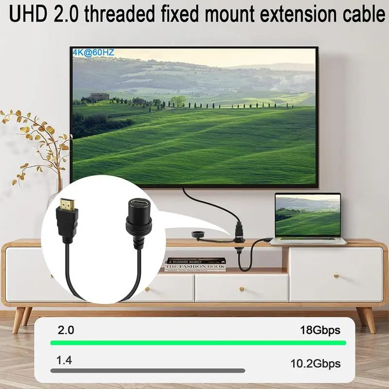 

Шнур дисплея к адаптеру HDMI Автомобильный HDTV Кабель дисплея Пылезащитная крышка Дизайн Установка приборной панели Удлинительный кабель дисплея Водонепроницаемый для ПК