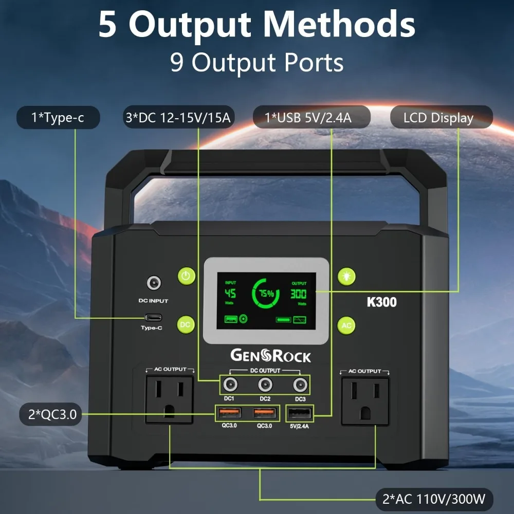 Imagem -03 - Estação de Energia Portátil 110v 300w Gerador Solar de Onda Senoidal Pura 222wh Bateria de Lítio de Backup com Saída ac