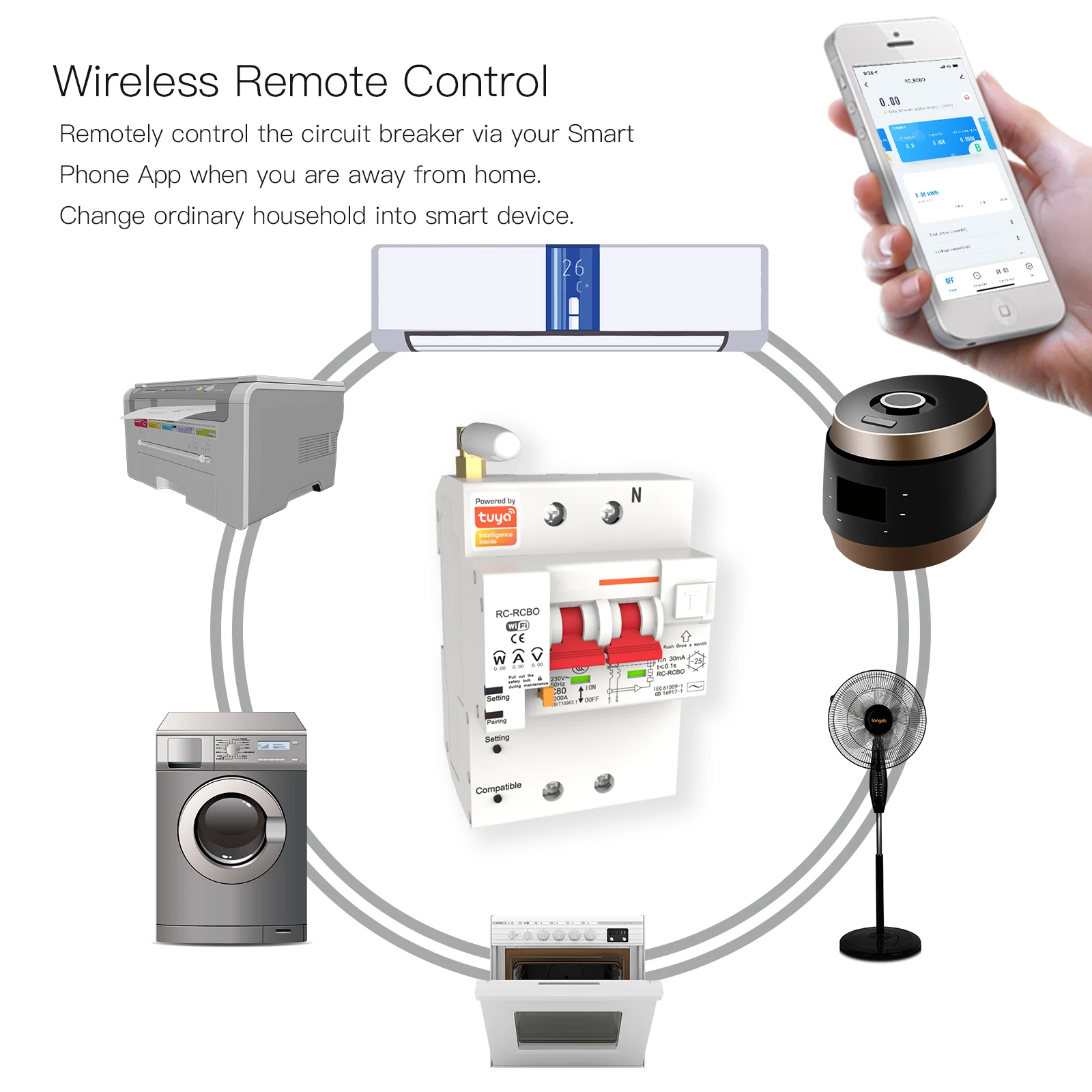 2022 OEM Factory Wireless ZIGBEE Interruttori elettrici Interruttore automatico 2P 10A-100A con misuratore di potenza e protezione dalle perdite