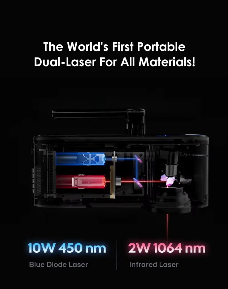Home Desktop Laser Engraving Machine 4 Base 10W 2000mm/s Dual Laser Engraver Laser Machine DIY for All Materials
