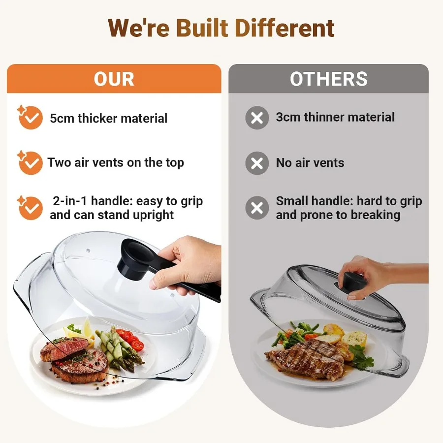 غطاء زجاجي لترشيش الميكروويف مع مقبض واقف لحماية الطعام، آمن للاستخدام في غسالة الأطباق، تصميم آمن للطعام، ميكروويف شفاف Pla #5