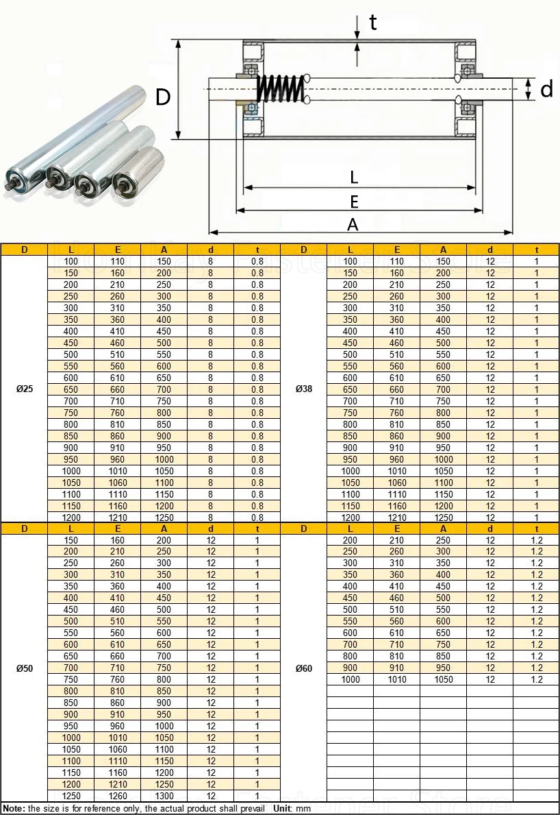 Galvanized Roller Conveyors Dia 25mm 38mm 50mm 60mm Total Length 250mm 350 400 450 500mm