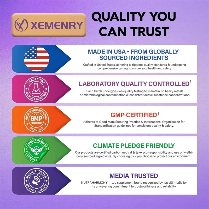 

Zinc Supplements - Antioxidant Protection, Supports Bone, Muscle and Nervous System Health, Promotes Cell Growth, Non-GMO