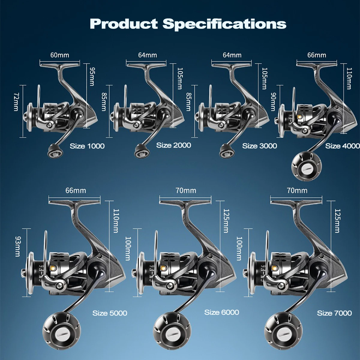 Mulinello da Spinning Mavllos - Reel Drag Knob recensione e prezzo