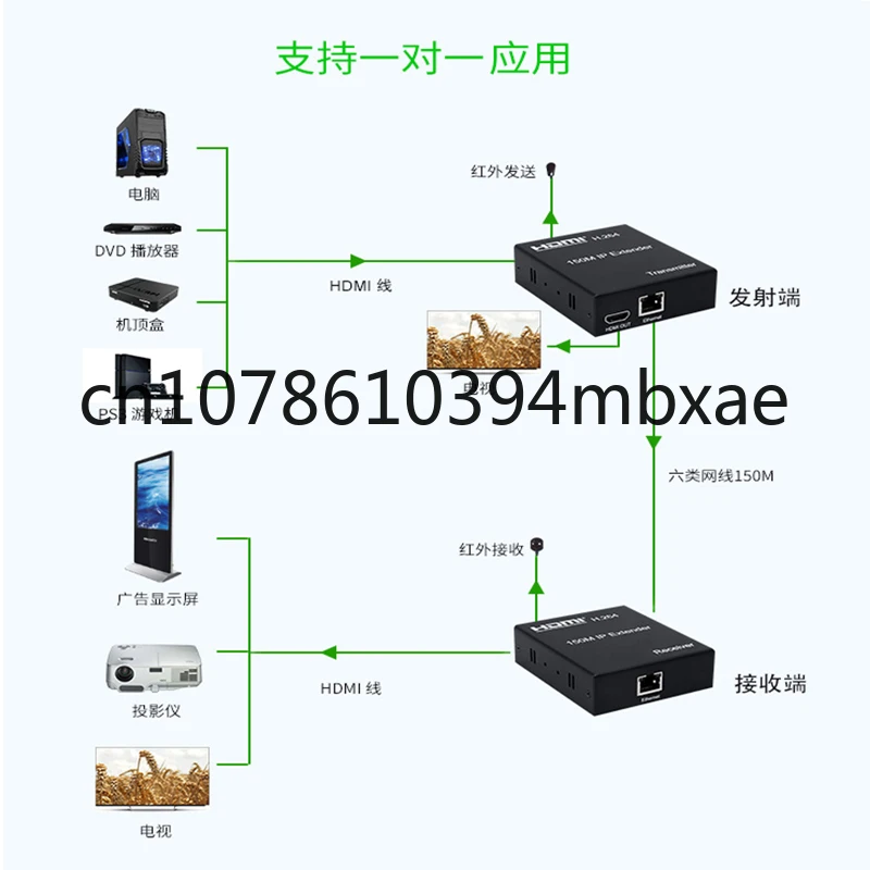 150 M with Ring out One-to-Many Switch Ip Infrared Back Transfer to Rj45 Network Cable Transmission