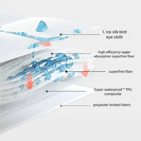 12 best sales बॉक्सर कुत्ता - №3