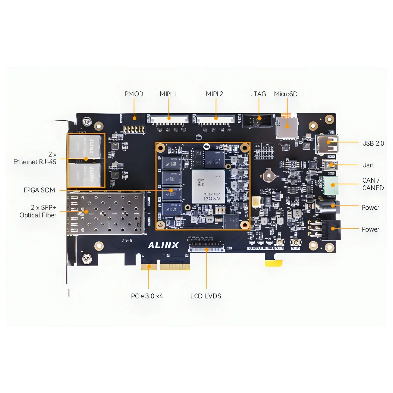 Placa e kit de desenvolvimento VD100 com AMD Versal AI Edge VE2302