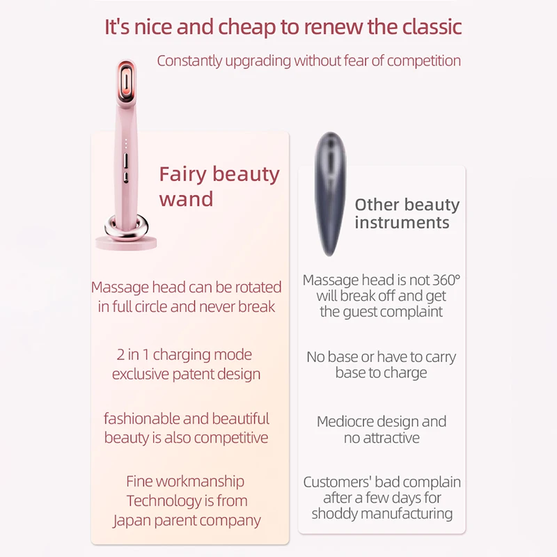 เครื่องนวดตา 7 สี บำรุงผิวรอบดวงตา ลดถุงใต้ตา รอยคล้ำ ยกกระชับผิว ลดเลือนริ้วรอย