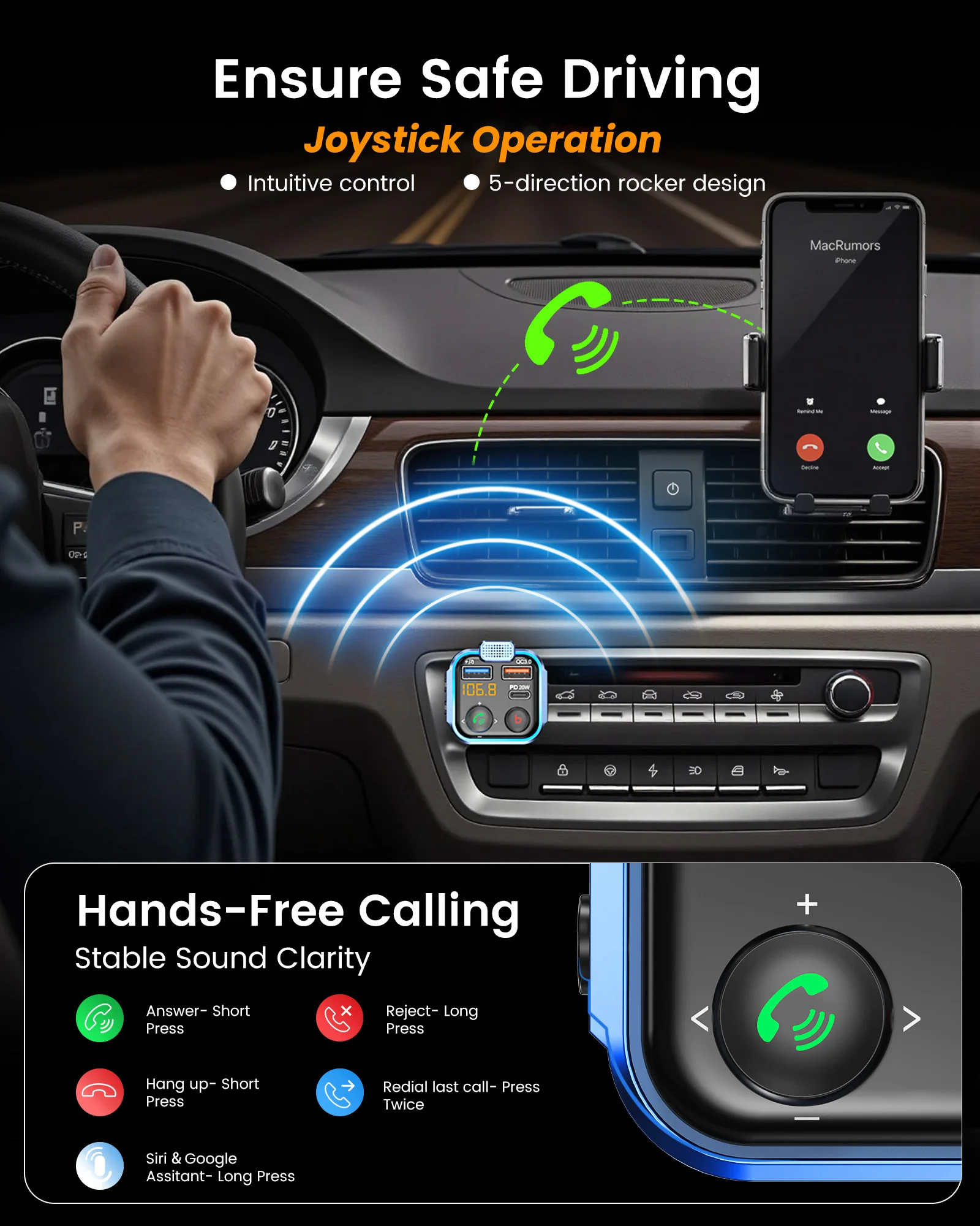 LENCENT FM Transmitter Wireless Bluetooth 5.0 Handsfree Car Kit with Type-C PD 20W+ QC3.0 Fast USB Mp3 Player Receiver Hi Fi