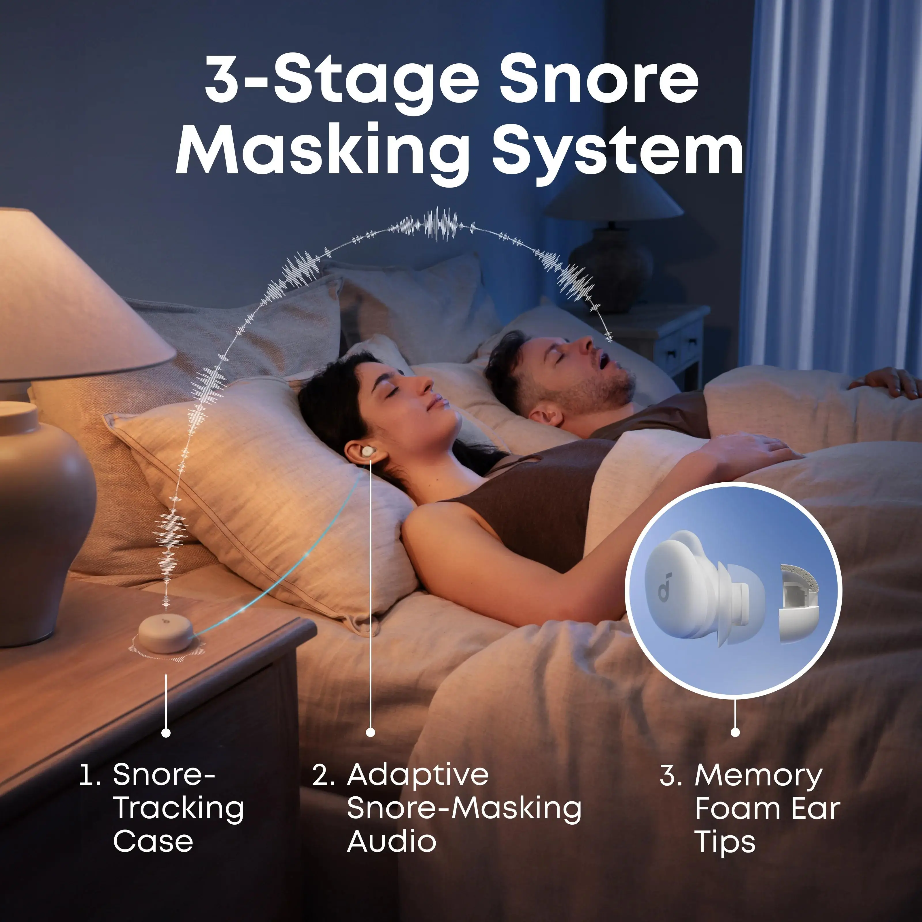 سماعات Anker Soundcore Sleep A30 الجديدة من الجيل الثاني - صديقة للنوم الجانبي، إلغاء الضوضاء النشط، بلوتوث لاسلكي #4