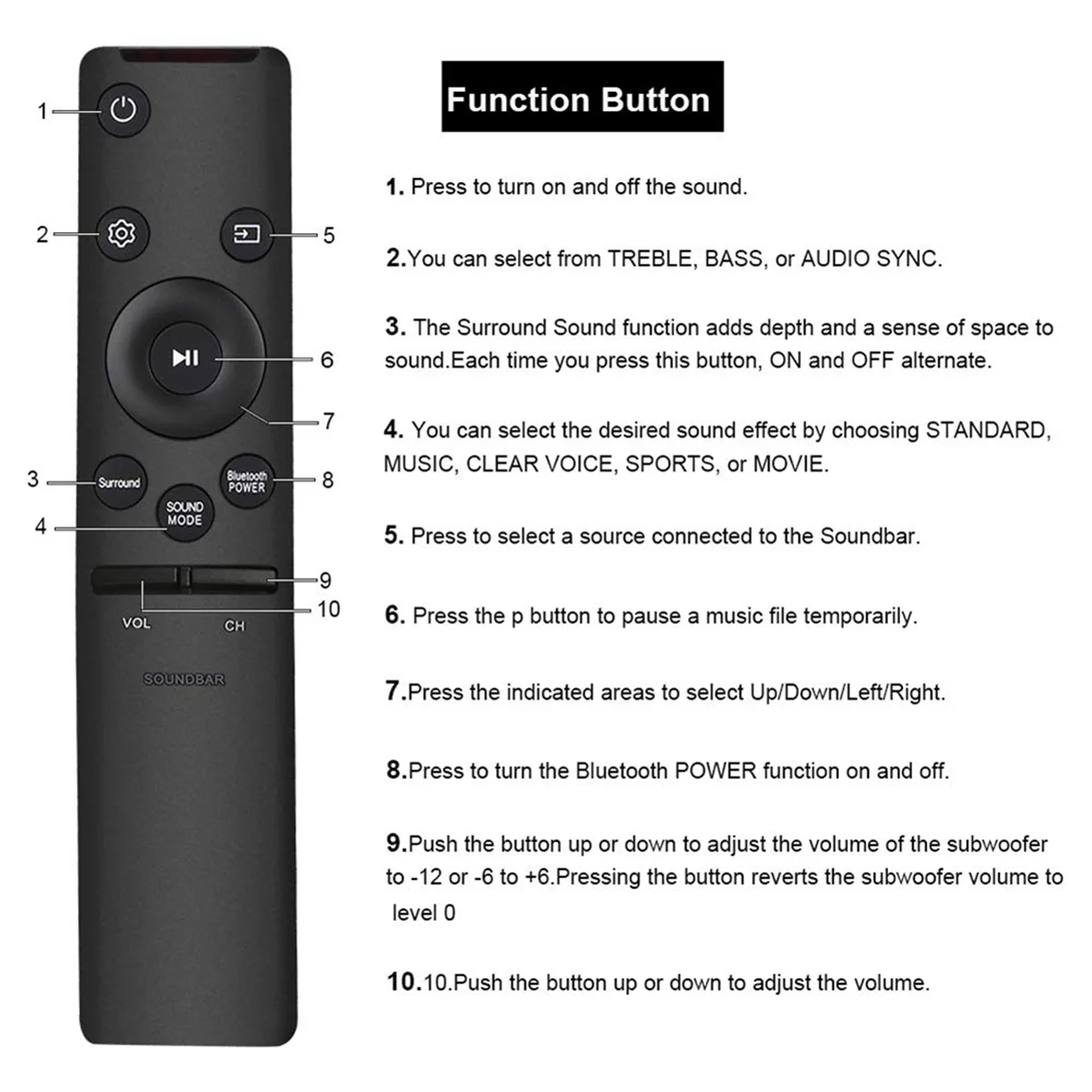 Replace AH59-02758A Remote for Samsung Soundbar HW-M360/ZA HW-M370 HW-M370/ZA HW-M430 HW-M430/ZA HW-M450 HW-M4500