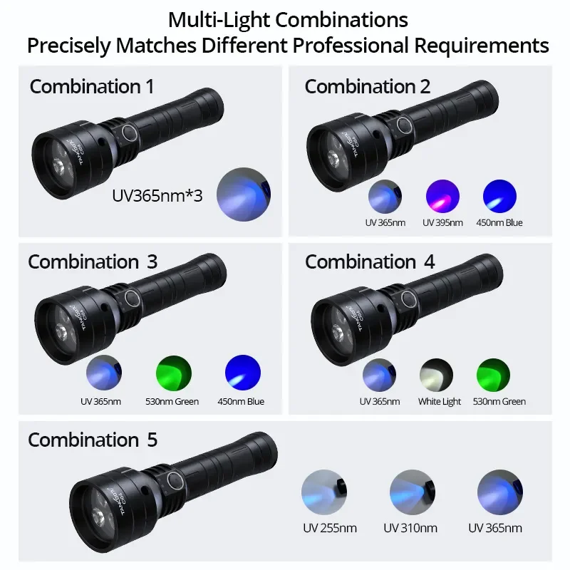 Tank007 Triple light High Power 3pcs UV 365nm Inspection Flashlight Compatible with 21700 18650 Battery