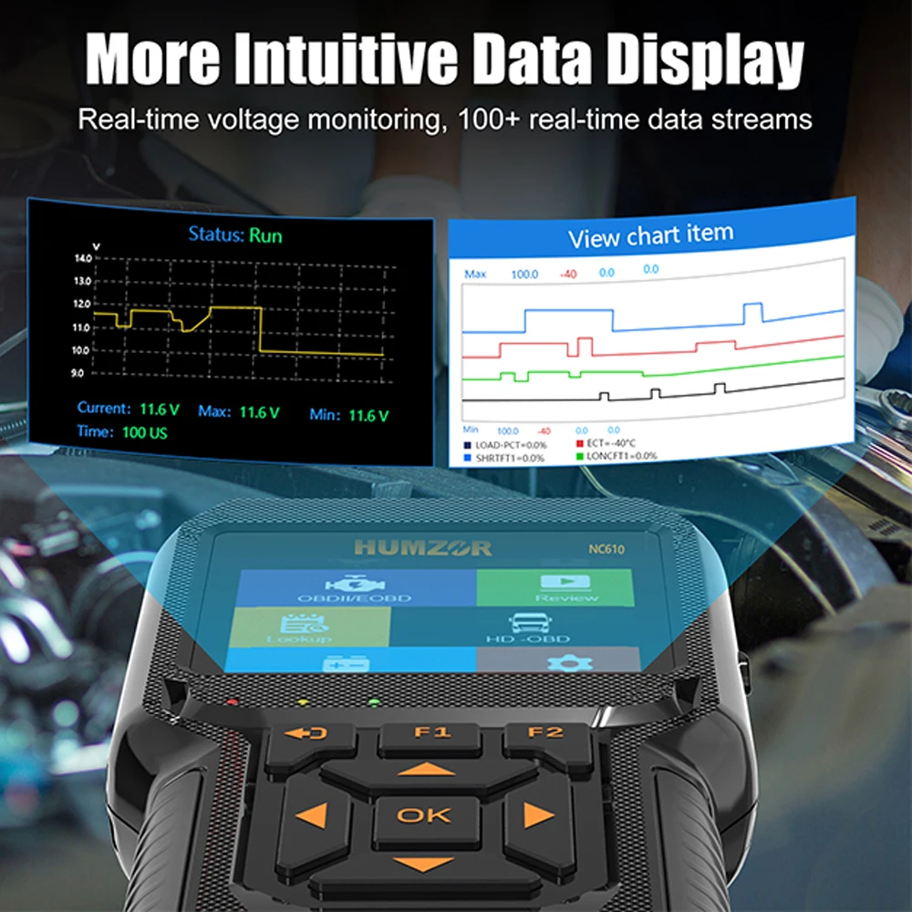 HUMZOR NC610 OBD2 Car Diagnost - огляд і ціна Obd2 Scanner Heavy Duty Truck