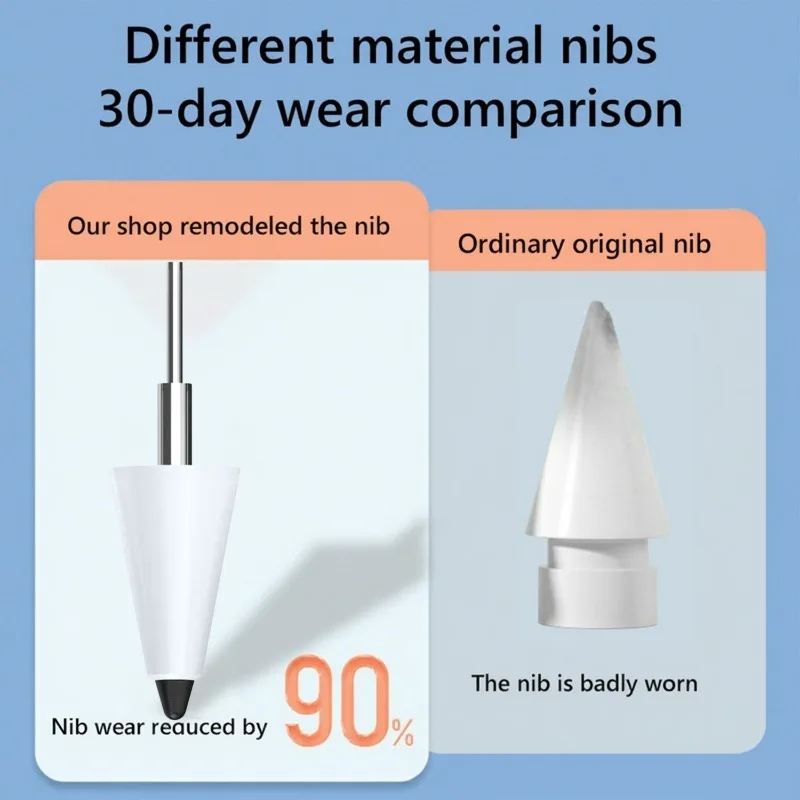 Ersatz-Stylus-Ersatzstiftspitzen für Vivo Pencil2/2S/iQOO Pencil/air/2S Hochempfindliches Schreiben, Zeichnen, Tablet-Stift, Stylus-Spitzen